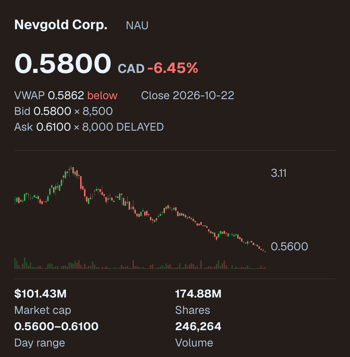NAU company snapshot