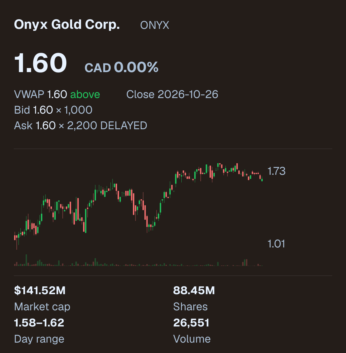 ONYX company snapshot