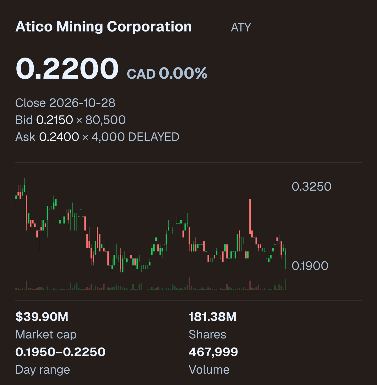 ATY company snapshot